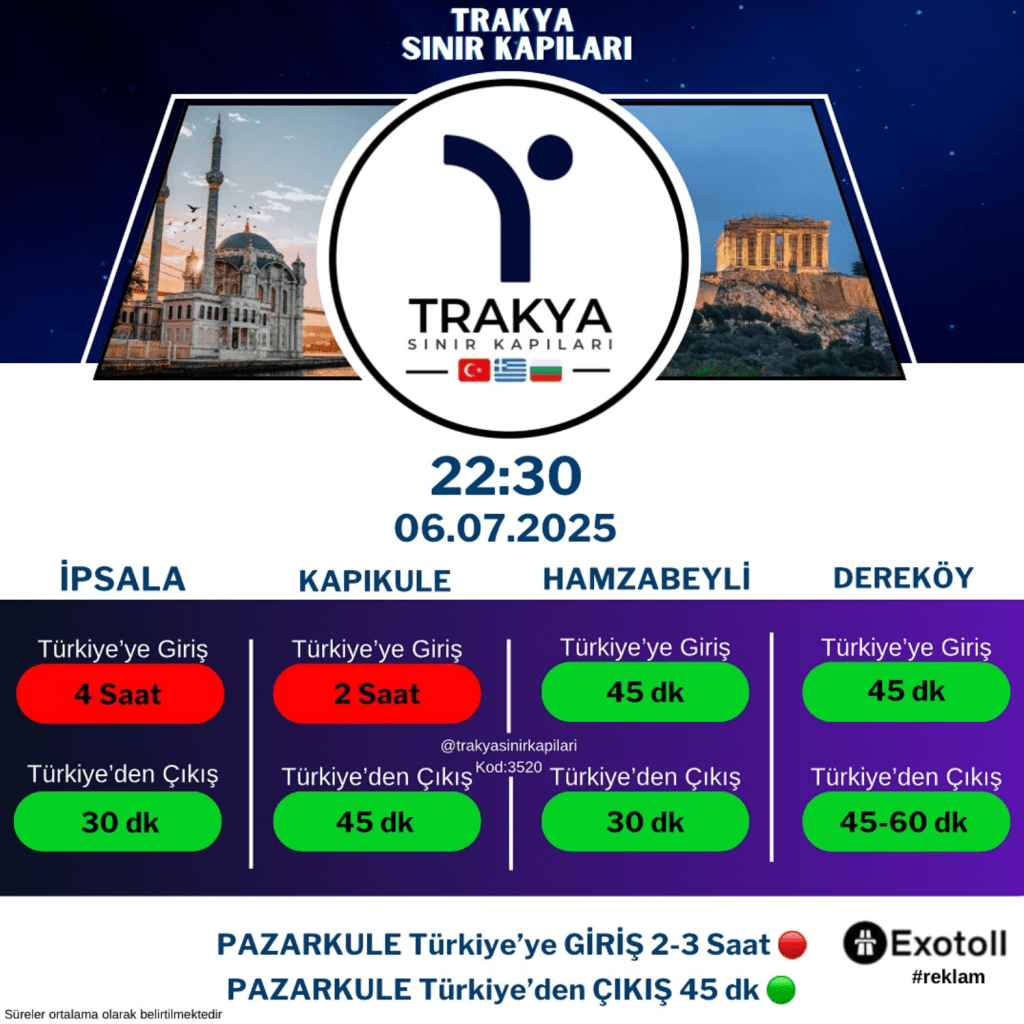 Dedeağaç Alexandroupoli rehberi gezilecek yerler İpsala sınır yoğunluğu